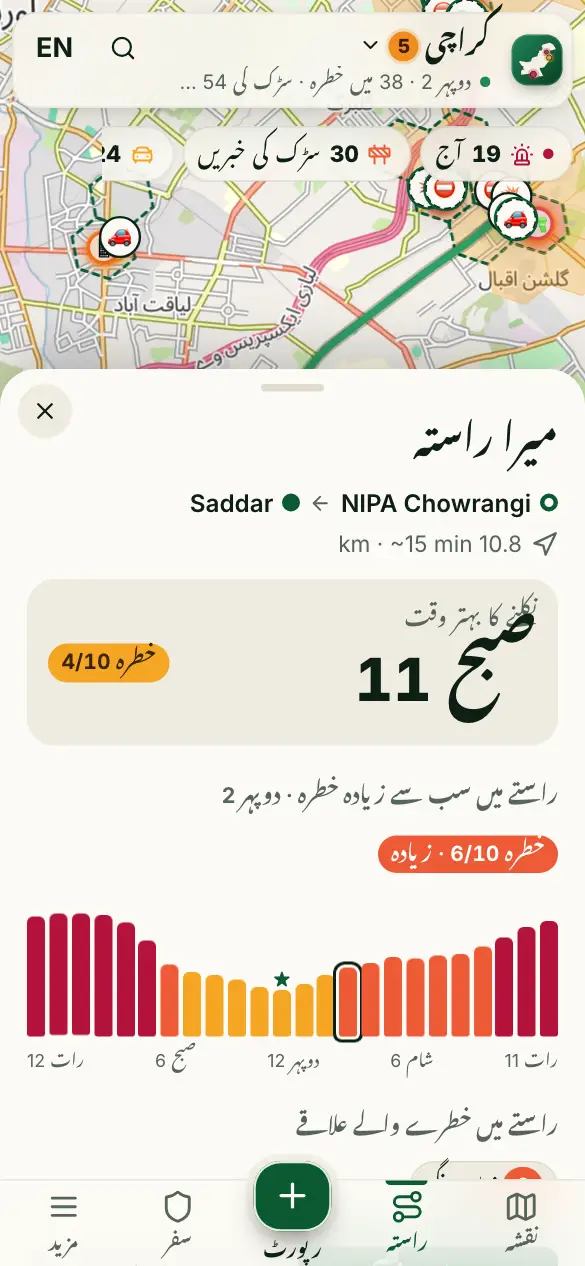 اسکرین کی تصویر: میرا راستہ: نکلنے کا بہتر وقت